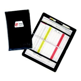 Inhaber der Pro Master Scorecard